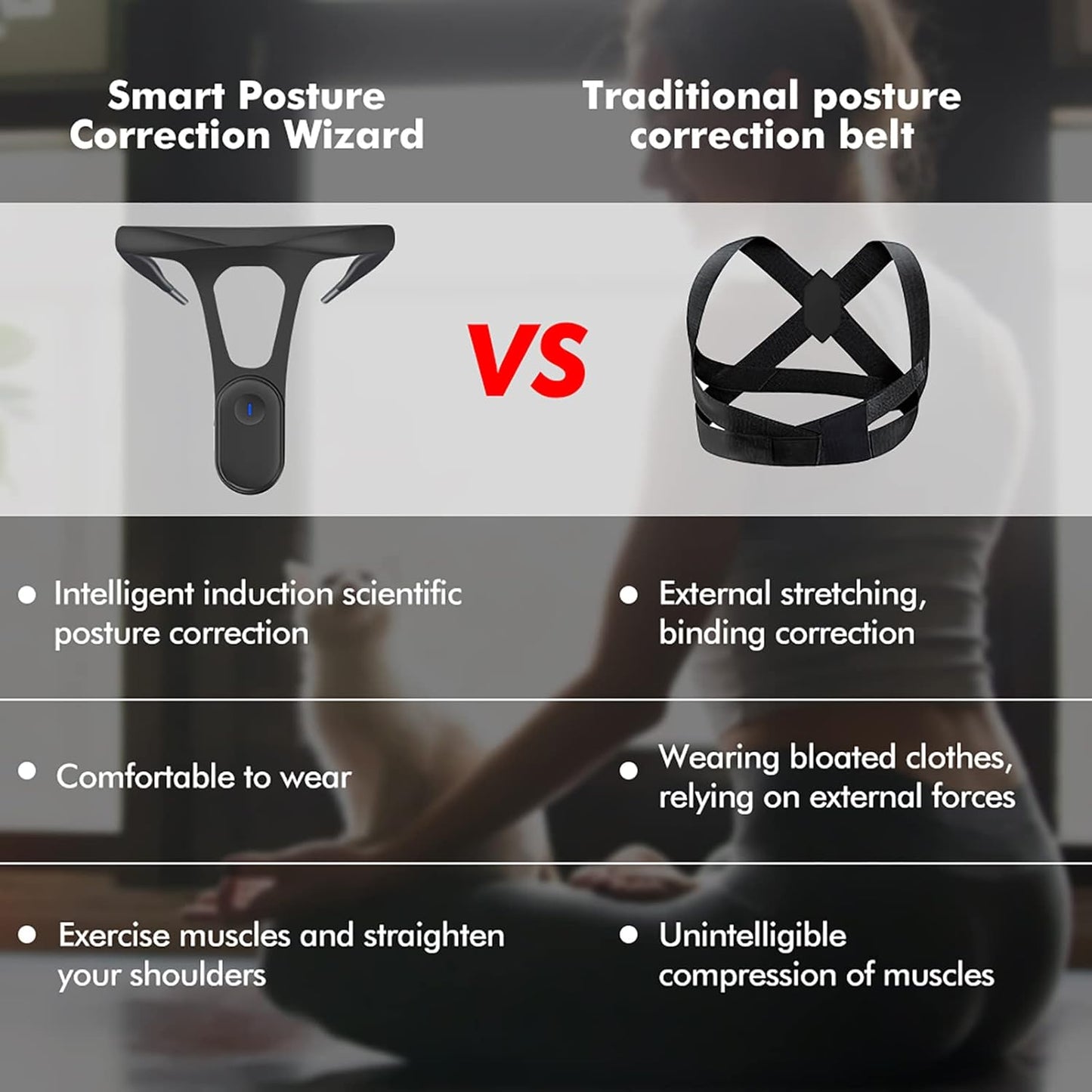 NovaSpine™ Invisible Smart Posture Corrector
