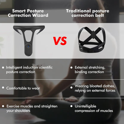 NovaSpine™ Invisible Smart Posture Corrector